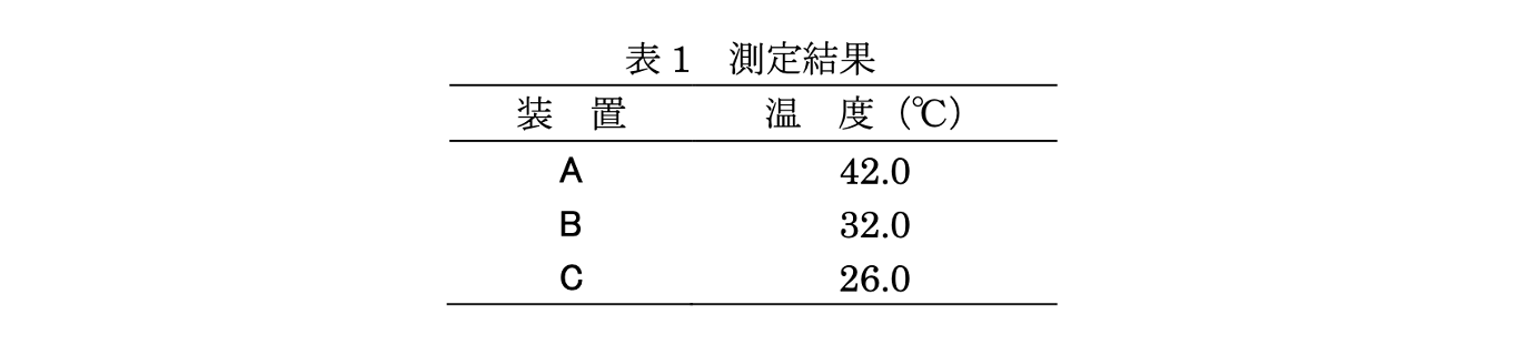 解説画像